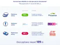 Ubezpieczenie mieszkania w bloku: czy warto? Sprawdź zakres i cenę