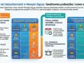 Podatek od nieruchomości 2026: Stawki, obliczenia i terminy płatności