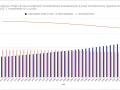 Dlaczego mieszkania w Polsce są drogie? Analiza przyczyn i prognoz