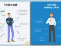 Odbiór mieszkania od dewelopera: Checklista krok po kroku i Twoje prawa
