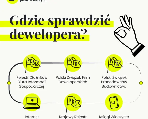 Jak sprawdzić dewelopera? 5 kroków do bezpiecznego zakupu mieszkania