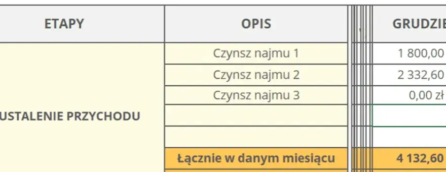 Podatek od najmu 2026: Ryczałt krok po kroku oblicz i zapłać