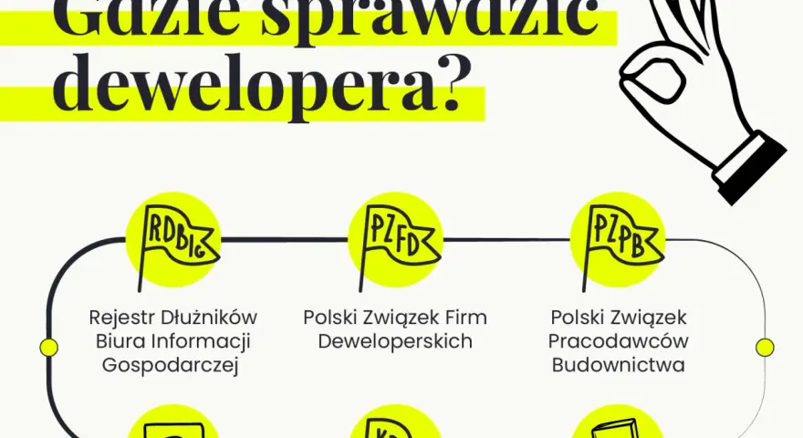 Jak sprawdzić dewelopera? 5 kroków do bezpiecznego zakupu mieszkania