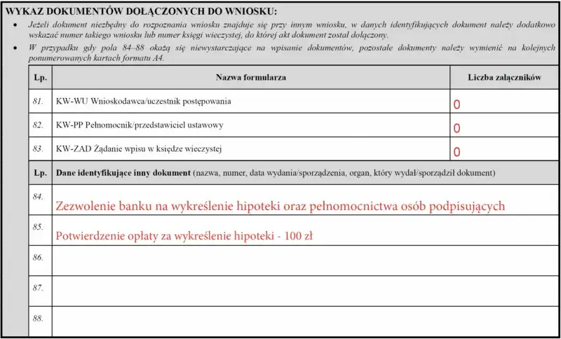 harmonogram przeniesienia hipoteki