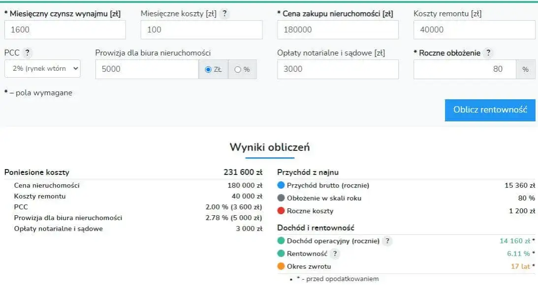 kalkulator prowizji wynajem nieruchomości