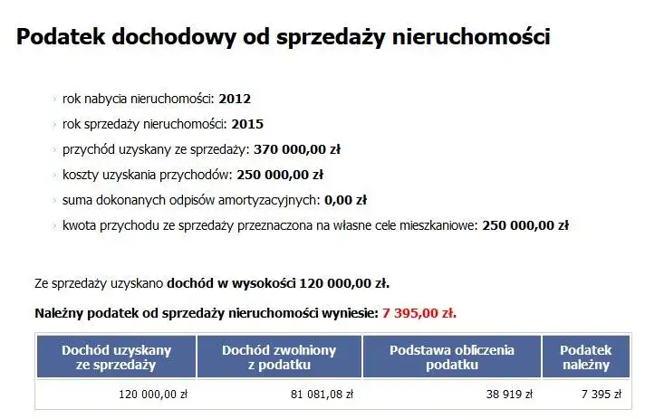 kalkulator podatku od sprzedaży nieruchomości, zasada 5 lat nieruchomość